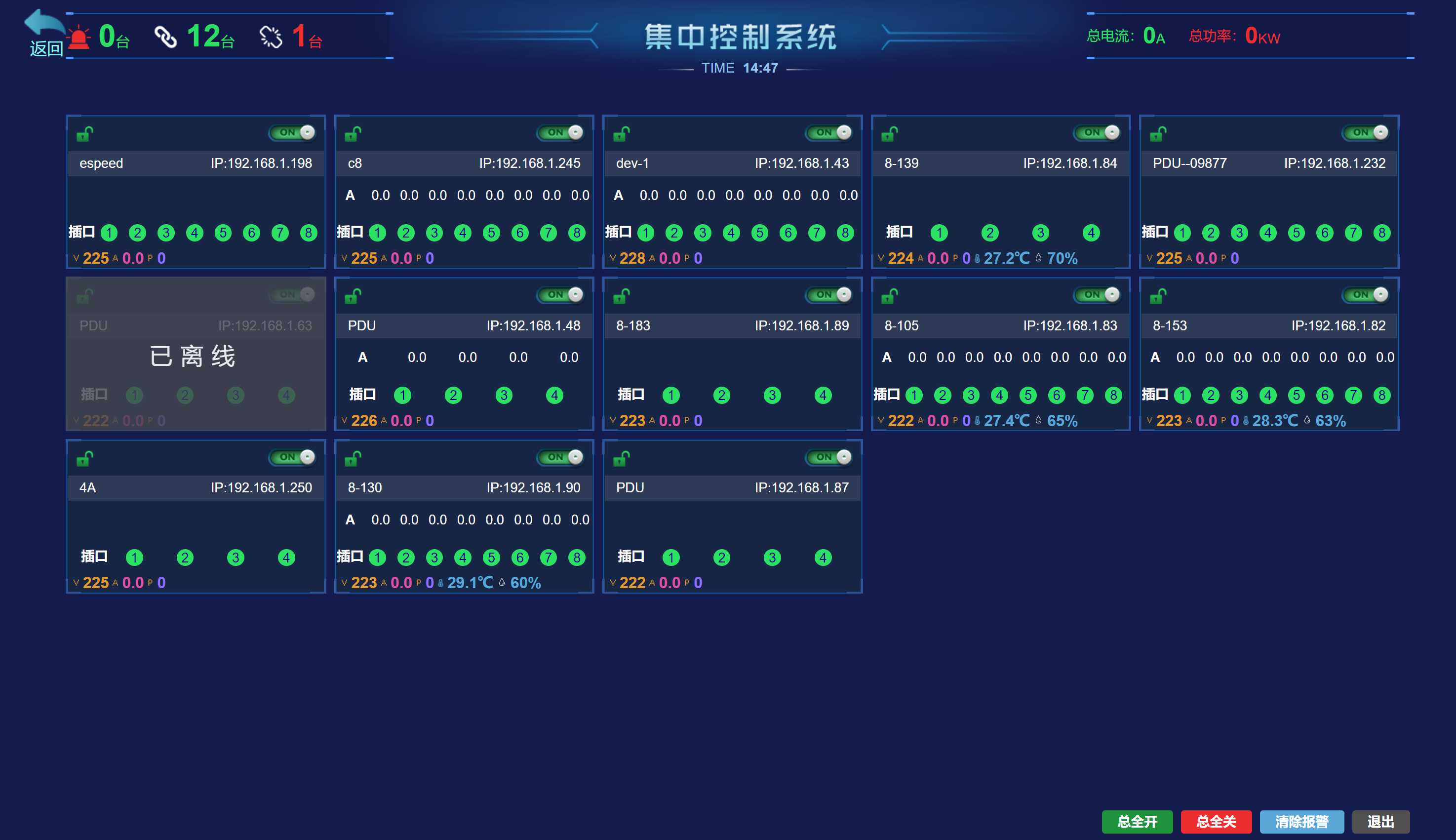 智能PDU 机柜插座