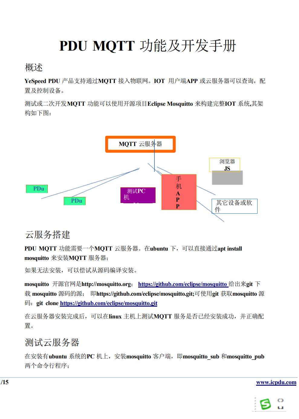 图片关键词