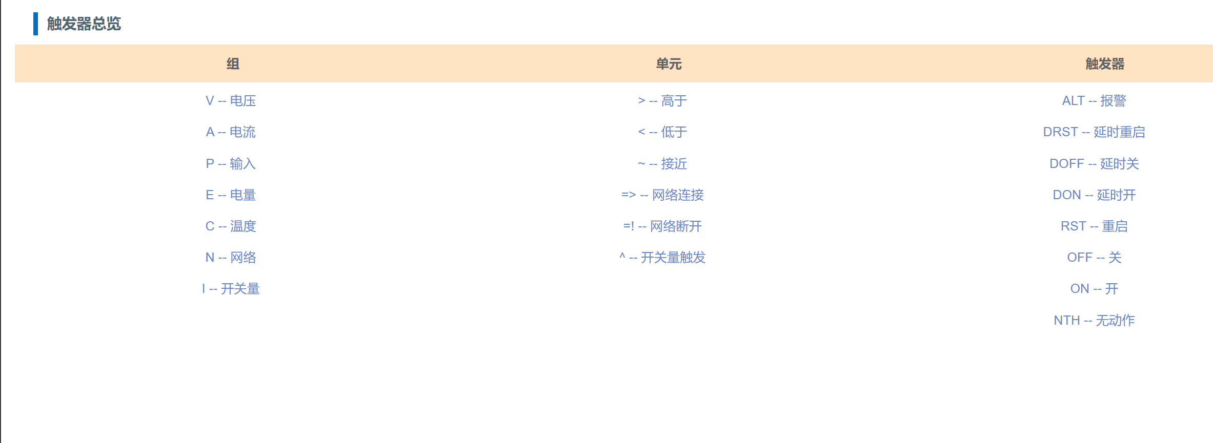 图片关键词
